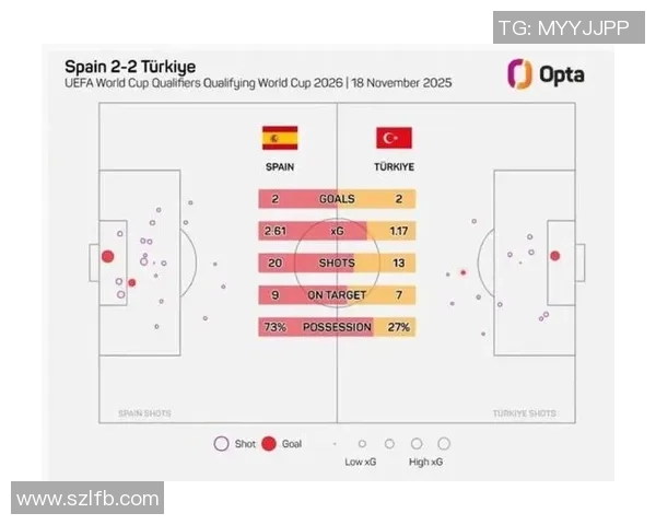 欧洲杯主办国筹备情况