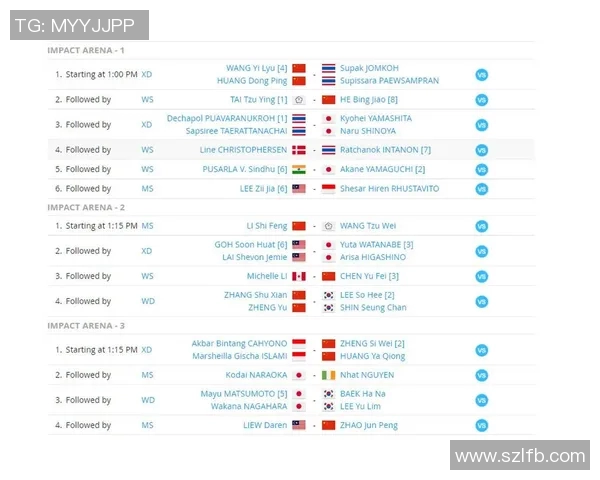 羽毛球最新赛事完整赛程及各路强手夺冠热门前景深度分析 羽毛球最新赛事完整赛程及各路强手夺冠热门前景深度分析
