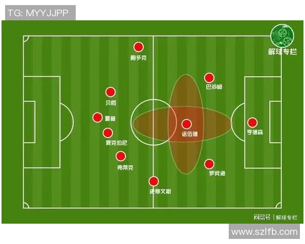 英超联赛球队进攻战术解析与效率对比研究